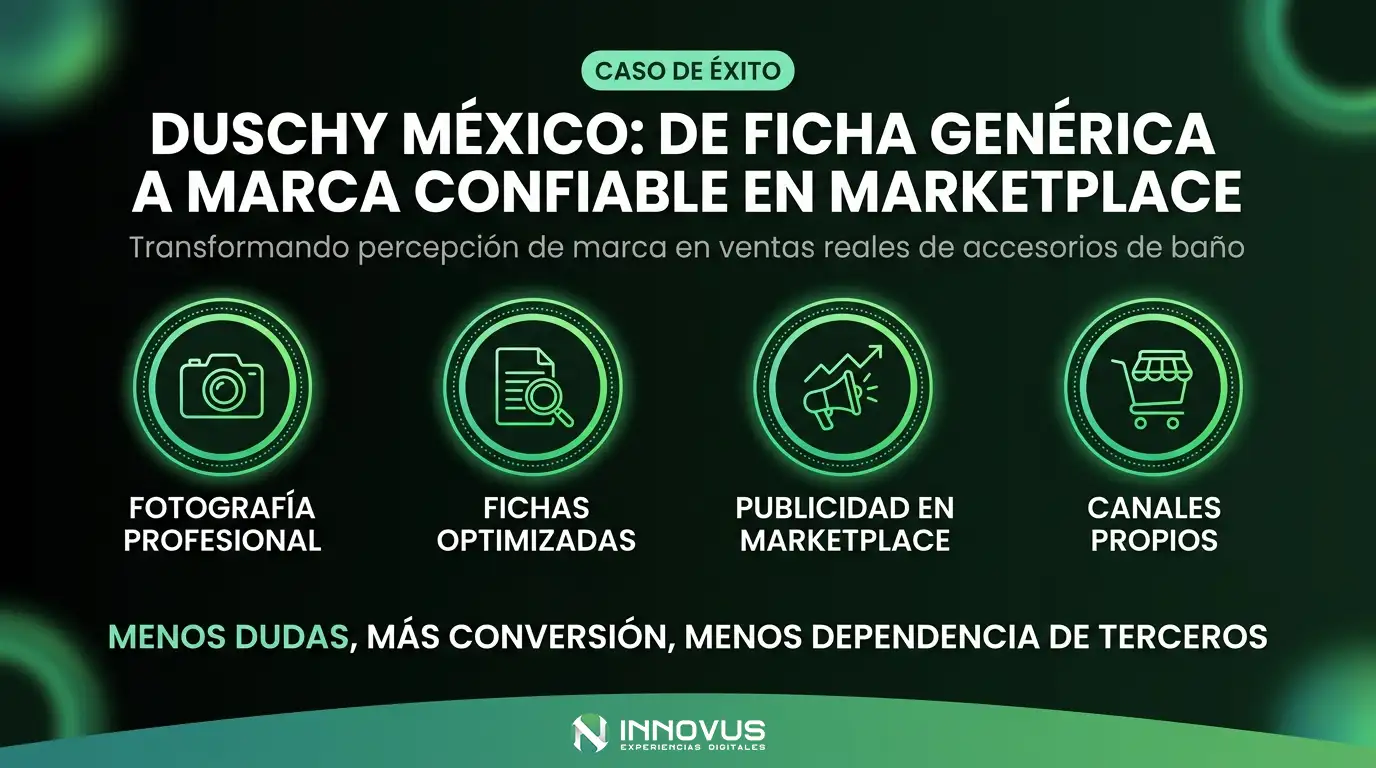 agencia de marketing digital e-comerce