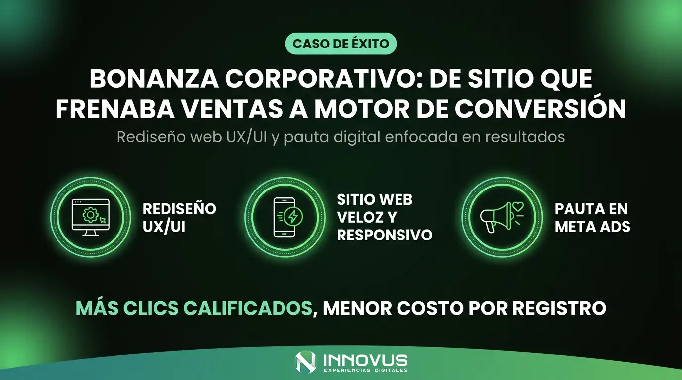 agencia de marketing digital
sitio web