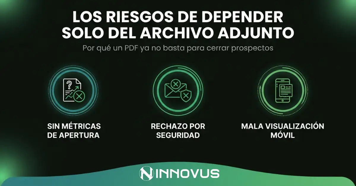 agencia de marketing digital
